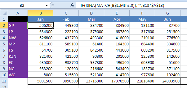 Excel error